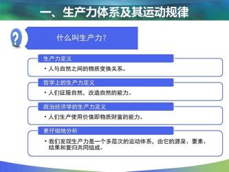 产生之力：揭秘事物诞生的奥秘