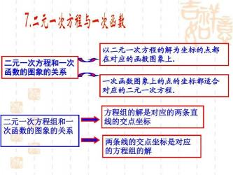 二元一次方程详细解法：从概念到实践的全面解析