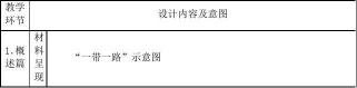 大学生续贷申请书：继续书写梦想，共创美好未来