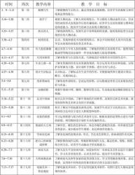 二年级美术下册教学计划：培养兴趣、习惯与创造力