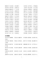 含有反义词的四字成语：语言的奥秘与文化内涵