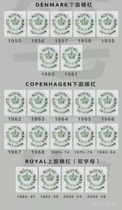 Woolen与Woollen:了解羊毛制品的英语拼写差异