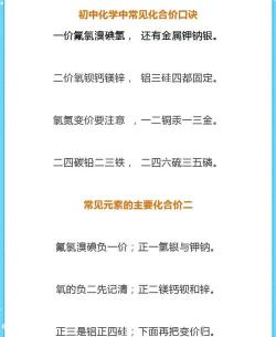 化学元素符号歌:快速记忆与识别