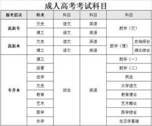 永州工商职业中专基本信息与招生专业一览