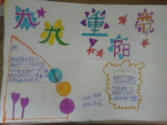 重阳节手抄报：简单字少，文化深意浓