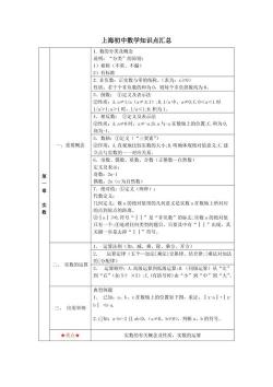 初中数学知识点大汇总，掌握基础，轻松进步