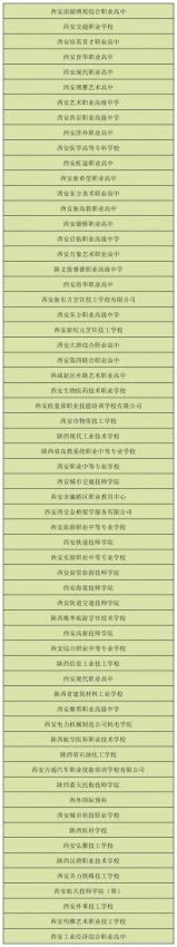 快速查询西宁市中考成绩，点这里！