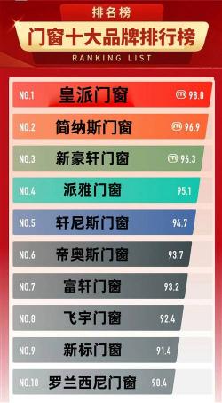 张家口市一中：2019年重点高中人气排行榜的璀璨明星