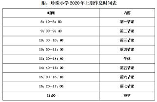 四川小学2020年春季开学时间及相关注意事项