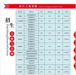 广东白云技师学院：2018年招生计划及报读指南