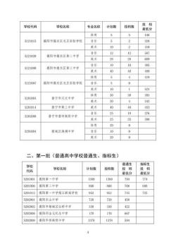 吉林省中考成绩查询：及时了解成绩，把握志愿填报策略