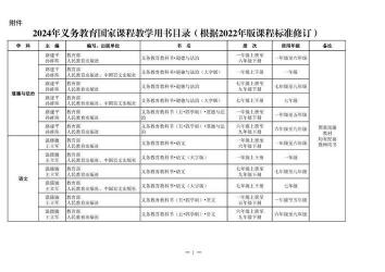 初中化学教材概览：教育部发布目录，引领科学探索之旅