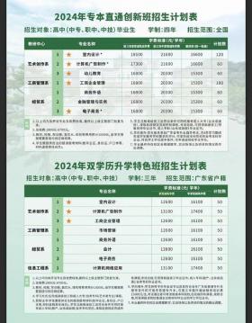 保定七中：重点高中的典范，培养优秀人才的摇篮