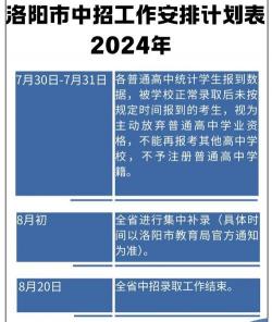 安阳一中2018年中考录取分数线公布，快来查看！
