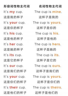 理解