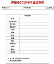 十堰中考成绩查询全攻略：时间、方式及注意事项
