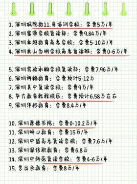 初中复读：政策、条件、注意事项及如何做出明智选择
